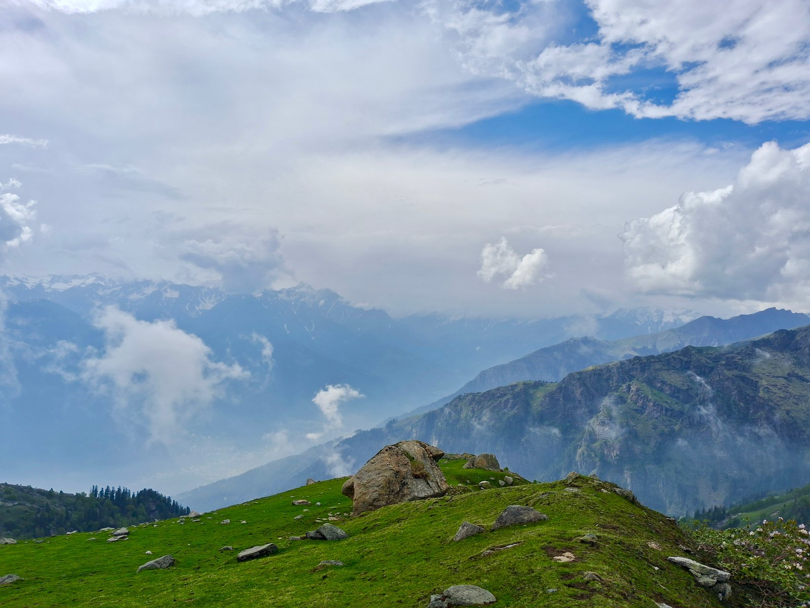 Shirgan Tungu Base Trek